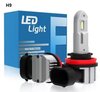 H9 4500LM 6000K pocket LED dimlicht set &aacute; 2 stuks