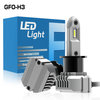 H3 4500LM 6000K pocket LED dimlicht set &aacute; 2 stuks 05