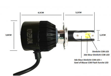 H7 3800LM 22W LED dim/mist/breedstr. licht (Wit/Geel/Blauw met Geel flash)