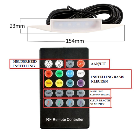 Wielkast RGB SMD LED verlichting set 4x incl. Remote controll (zwarte uitvoering)