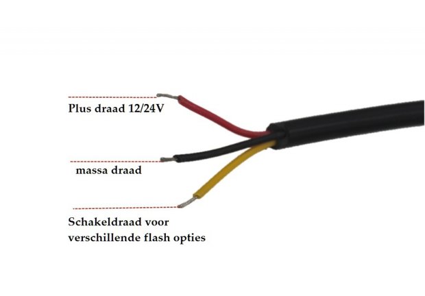 4x 3W highpower flash signalering module oranje 12v/24v slimline model 