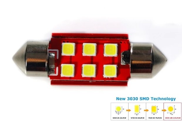 C5W/C10W buislamp 41mm 6x 3030SMD LED Canbus rood 10V~24V