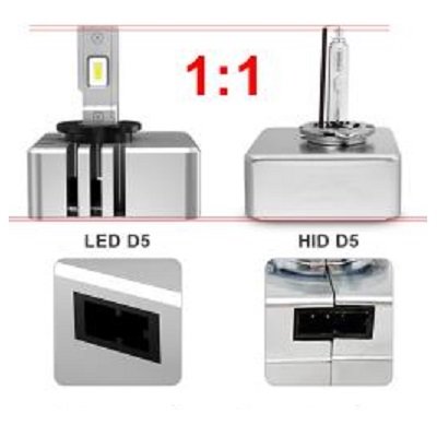 D5 D5S D5R Xenon plug and play set naar LED dimlicht 01