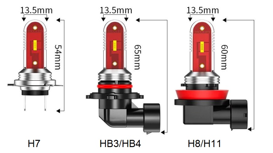 H7 Premium High Power LED Canbus dimlicht grootlicht mistlicht